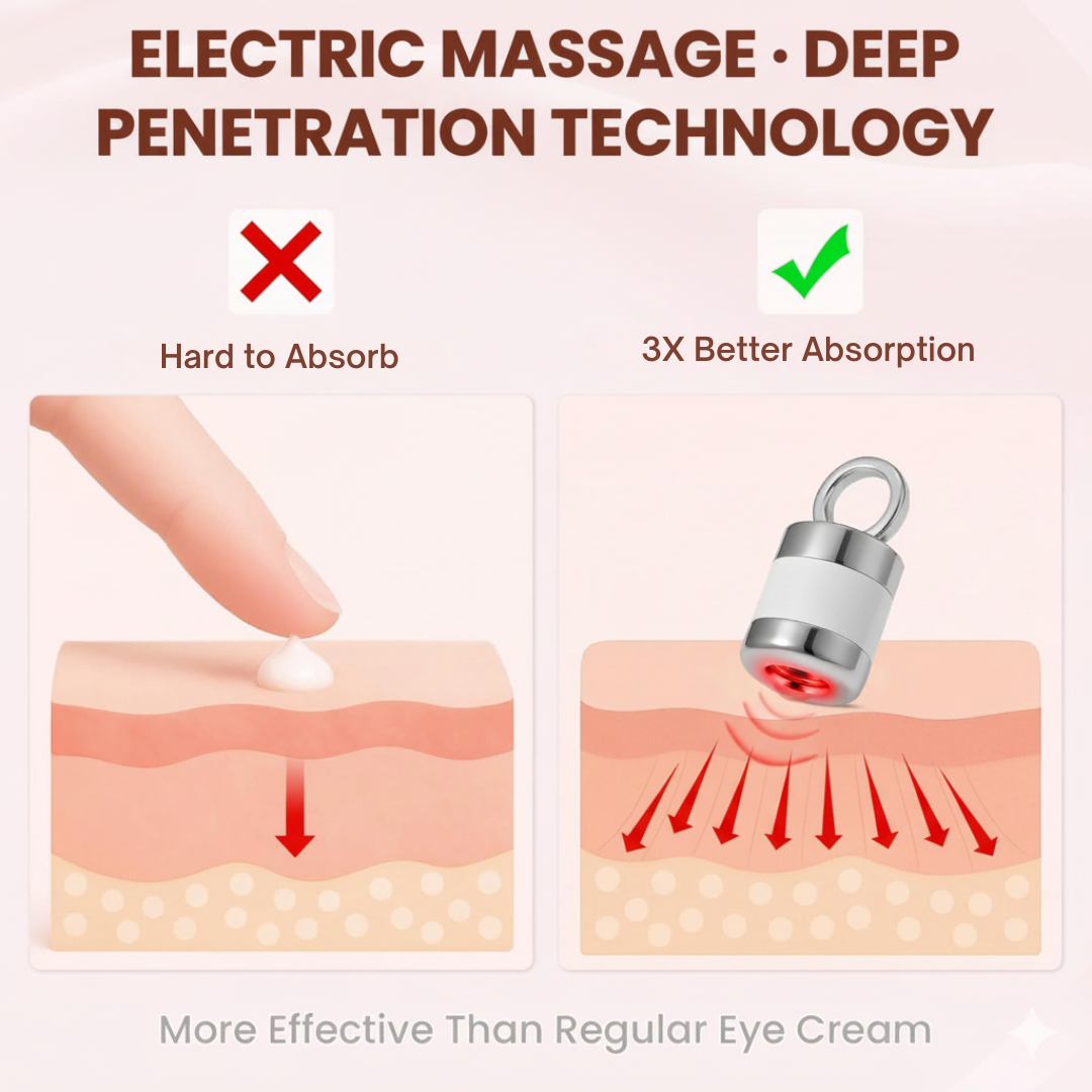 Light Therapy Boosting Eye Cream